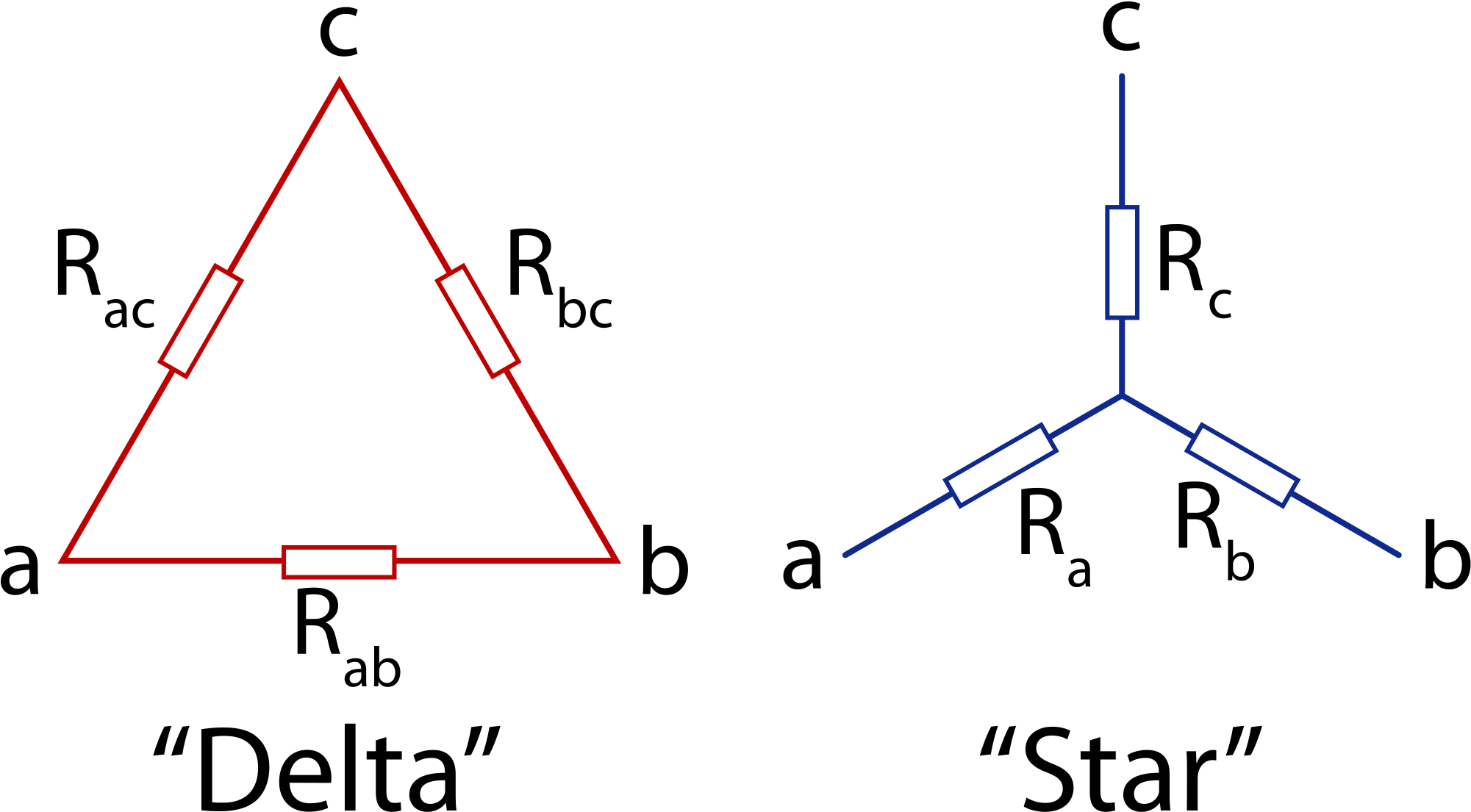 Open - Power Difference Between Star And Delta Connection (2000x1198), Png Download