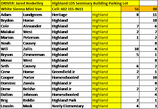 Krispy Kreme Delivery - Delivery Club (553x382), Png Download