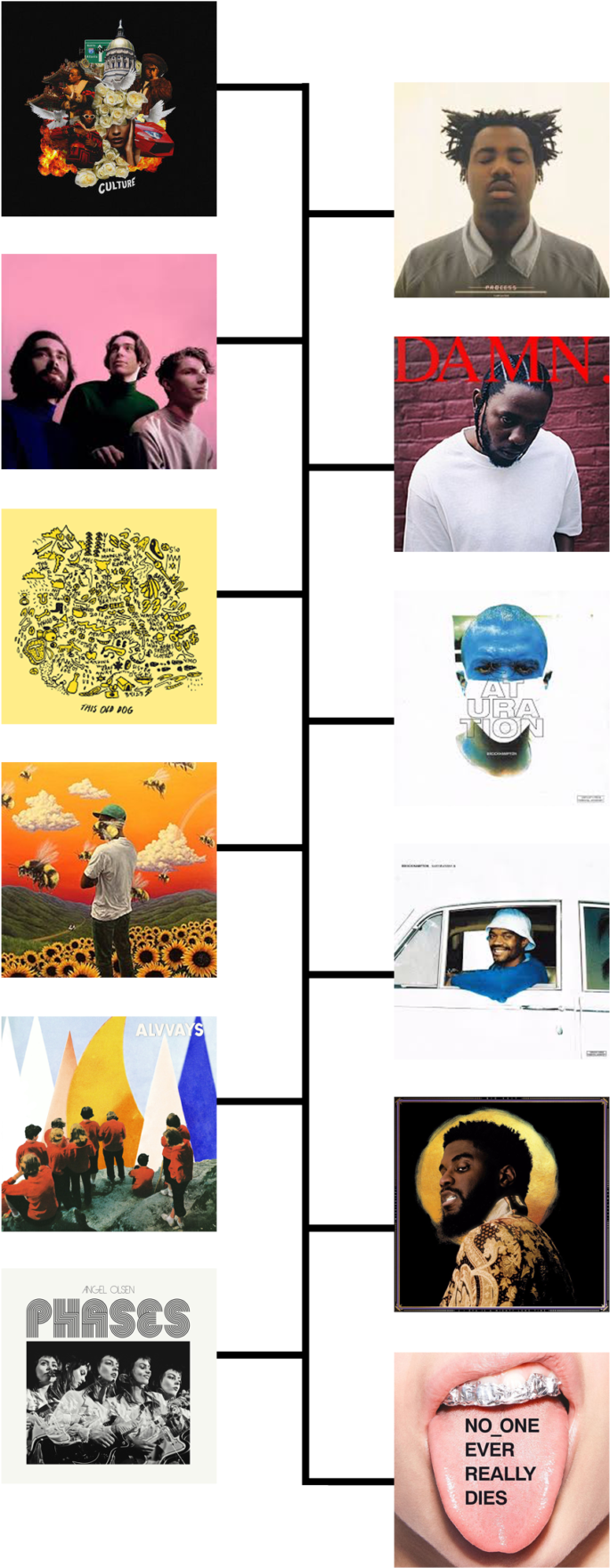 An Error Occurred - Antisocialites - Alvvays - Cassette + Mp3 Download (1152x2048), Png Download
