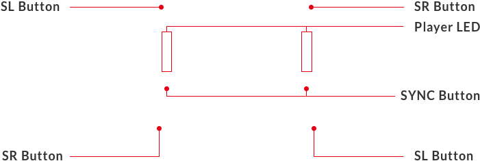 Prev - Joy-con (1000x600), Png Download