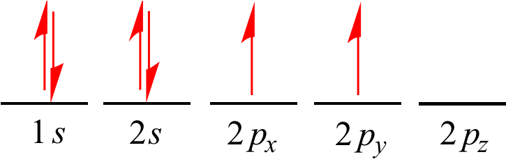 A Single Arrow Can Be Used To Denote A Single Electron - Carbon Electron Shell Configuration (742x238), Png Download