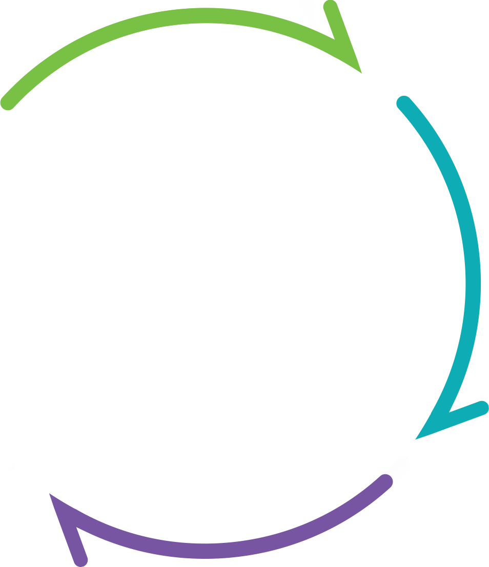Minding The Business Of Healthcare - Revenue Cycle Management (954x1107), Png Download