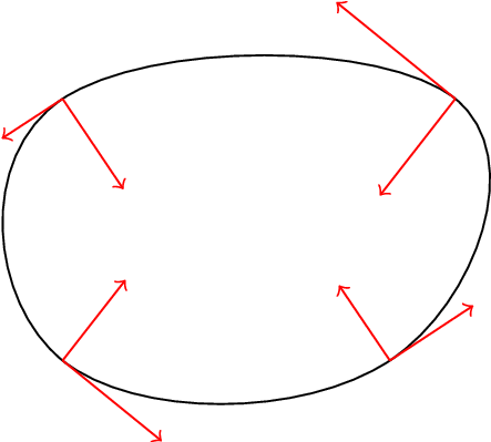 Result (500x398), Png Download