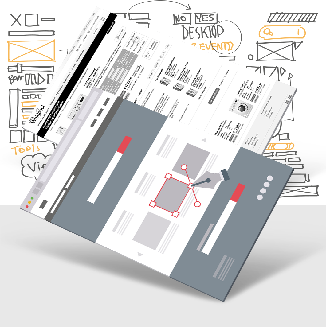 Whirlpool & Bauknecht User Experience Redesign - Graphic Design (1060x1098), Png Download