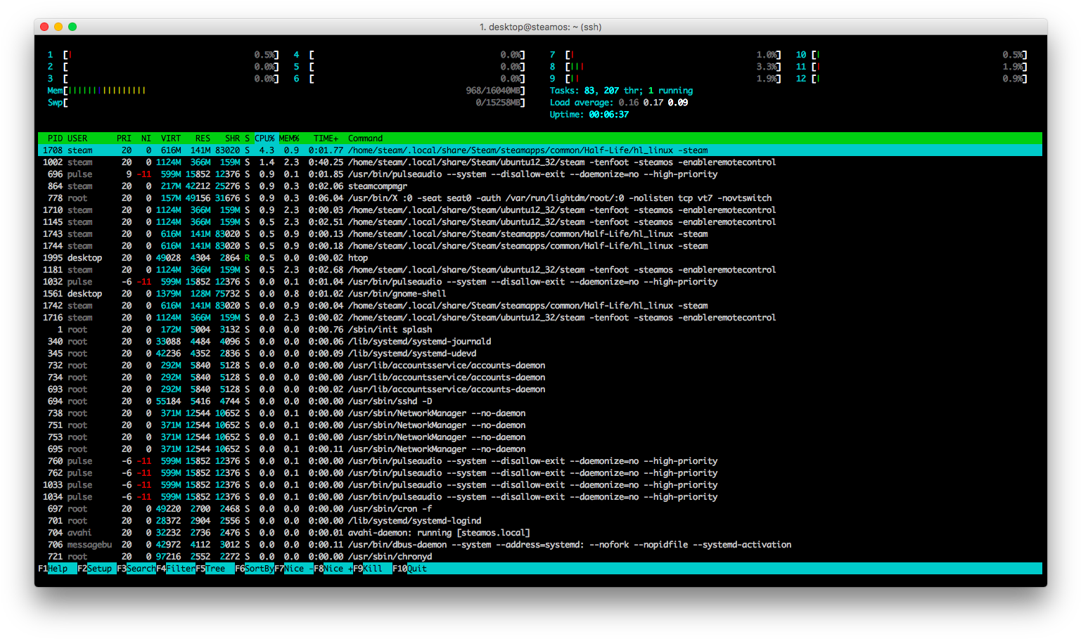 Current Commit - Charles De Gaulle Airport (1552x920), Png Download