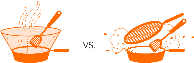 Frywall Splatter Guard Works Better Than A Screen, - Frywall Splatter Guard (779x257), Png Download