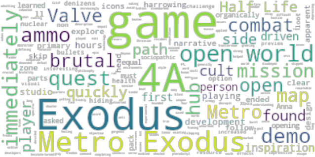 Article Analysis - Graphic Design (640x480), Png Download