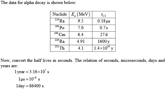 Step 1 Of - Number (582x314), Png Download