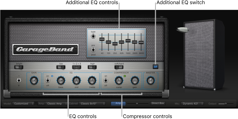 Adjust The Bass Amp Eq Controls - Dial Into Punk On Bass (978x498), Png Download