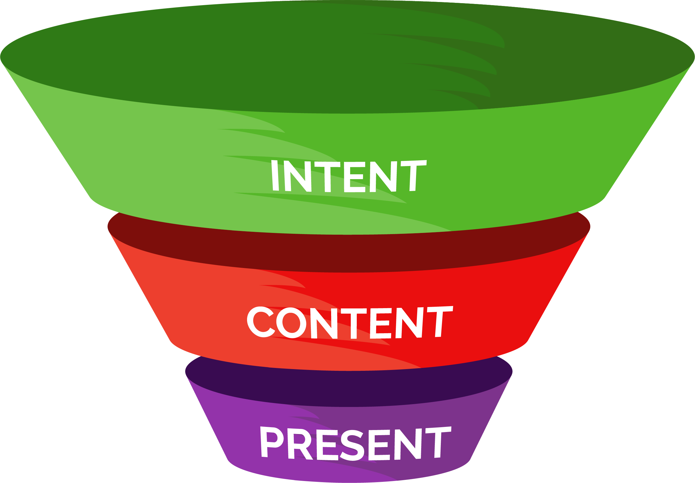 Let Us Break Down How This All Works In More Detail - Marketing (2439x1696), Png Download