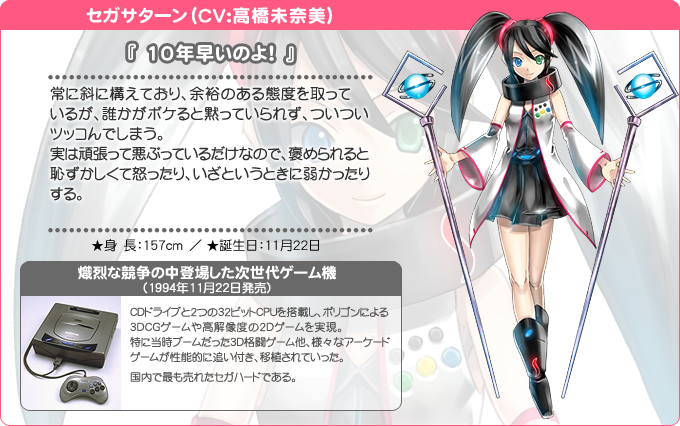 Sega Saturn Shg Profile - Sega Saturn Hard Girl (680x426), Png Download