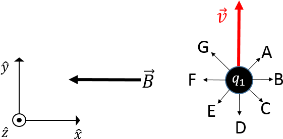 1 - Diagram (594x316), Png Download