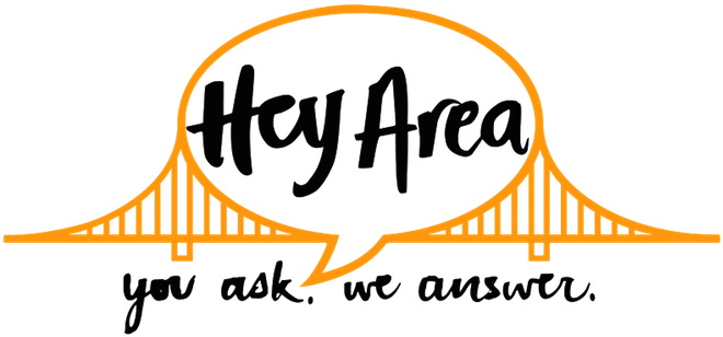 Using A Tool Developed By Hearken, Audience Members - Hey Area (800x458), Png Download