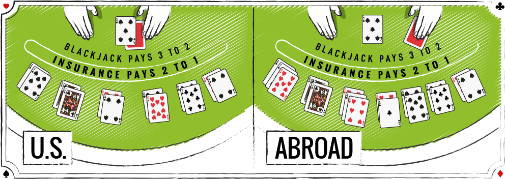 Dealers Downcard - Poker (1000x361), Png Download