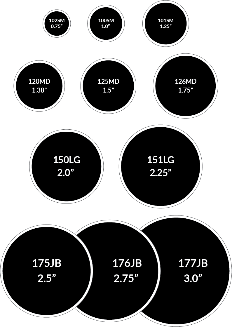 Circles - Panneau De Signalisation Routière (795x1120), Png Download