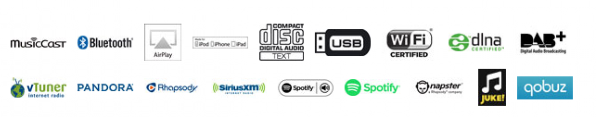 Yamaha Mcr N570d Pianocraft Mikrosistēma Silver - Wi-fi (1200x1200), Png Download