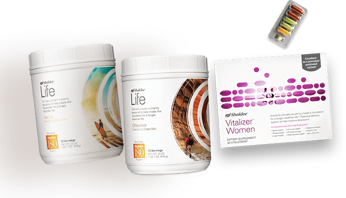 Nourish And Renew Inside And Out - Shaklee Vitalizer Women's Multivitamin (700x400), Png Download