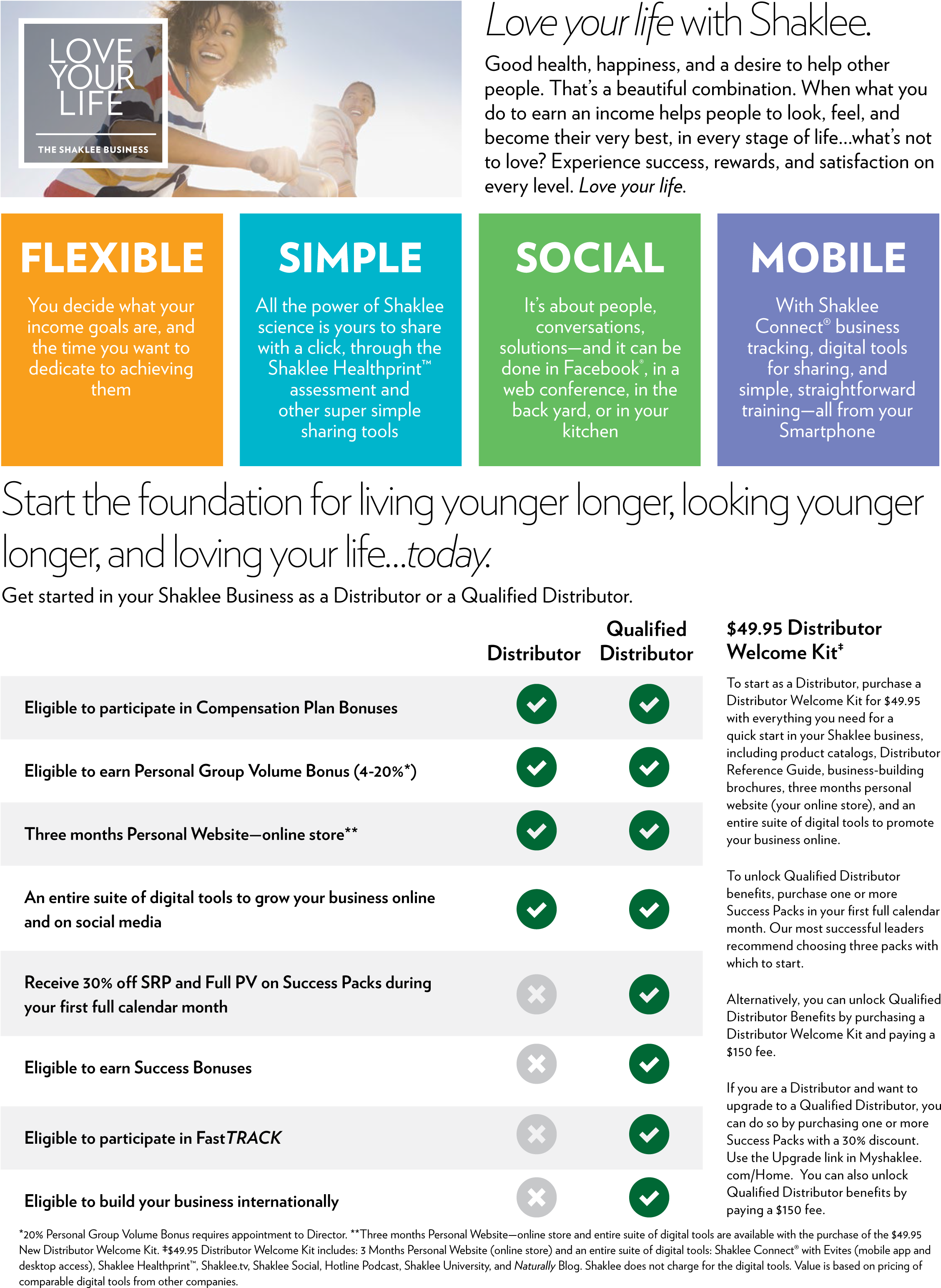 Whether You Are Looking For A Full Time Career Or A - Brochure (2379x3155), Png Download