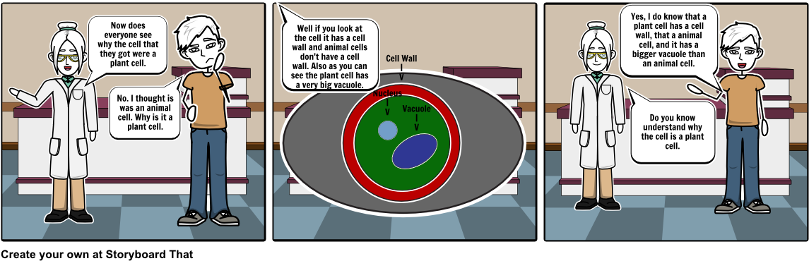 Now Does Everyone See Why The Cell That They Got - Cartoon (1164x385), Png Download
