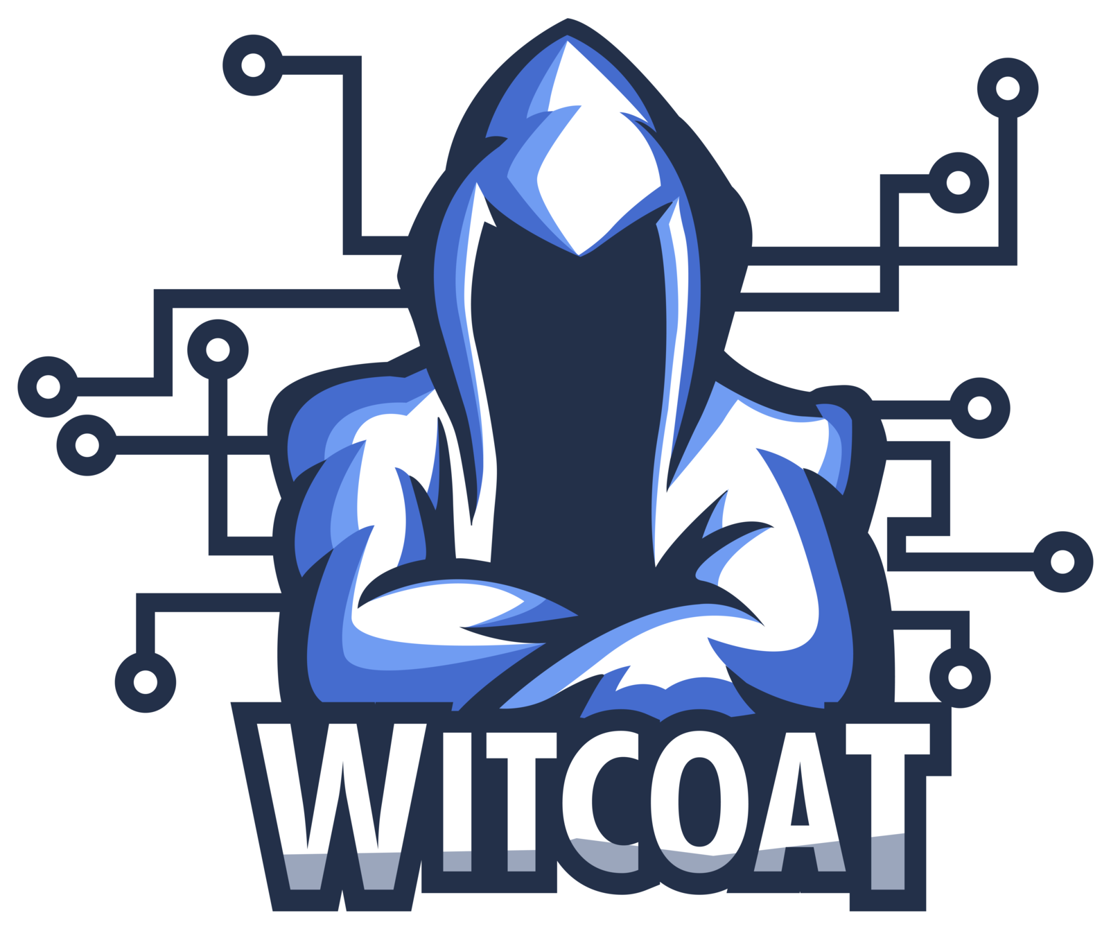 Account Takeover And Blind Xss Go Pro, Get Bugs - Blog (1603x1340), Png Download