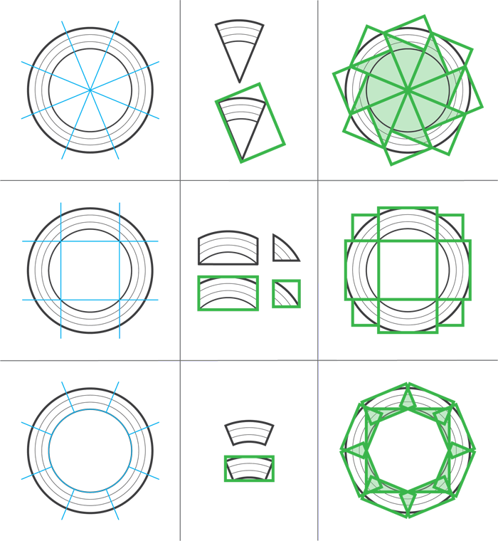 Thought Experiment Showing How A Large Model Can Be - Diagram (700x760), Png Download