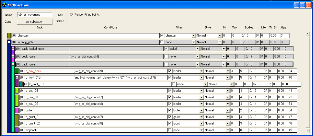 So How Are Tasks Structured And How Are Non Player - Halo (1339x638), Png Download