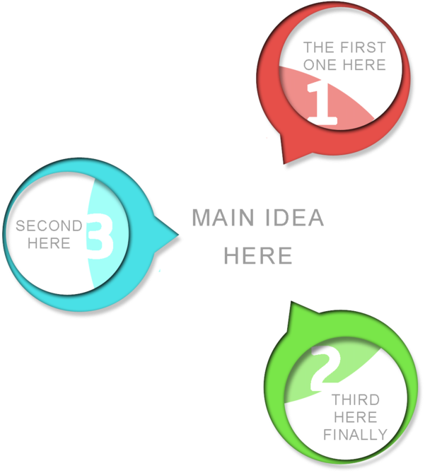 Infographic Template Png - Diagram Infographic Template Png (1079x740), Png Download