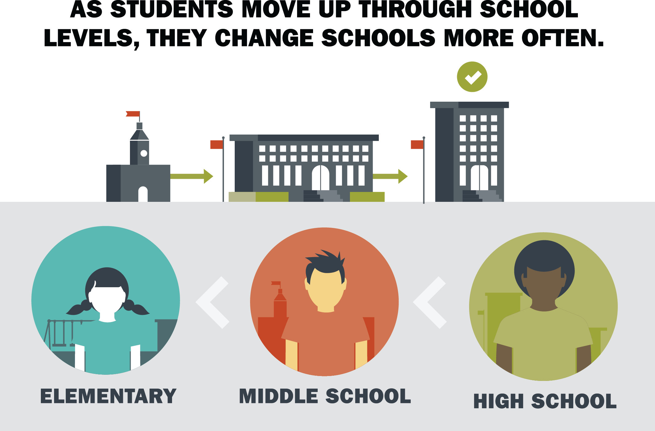 Download As Svg, Png, Or Jpg - Jpeg (2132x1403), Png Download