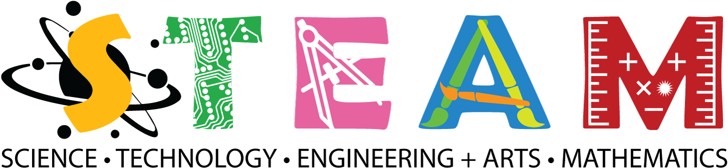 S - T - E - A - M - Summer Camp - Steam Science Technology Engineering Arts And Math (1600x420), Png Download