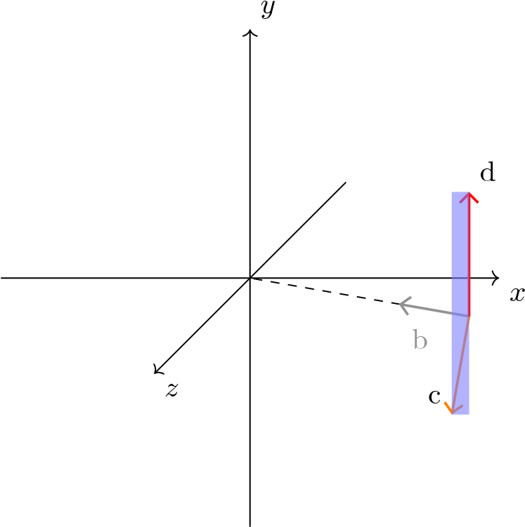 Enter Image Description Here - Diagram (809x811), Png Download