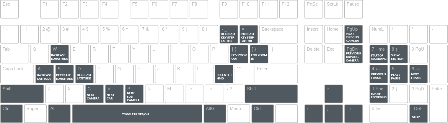 Keyboard Template Replay - Keyboard Shortcut (1517x418), Png Download