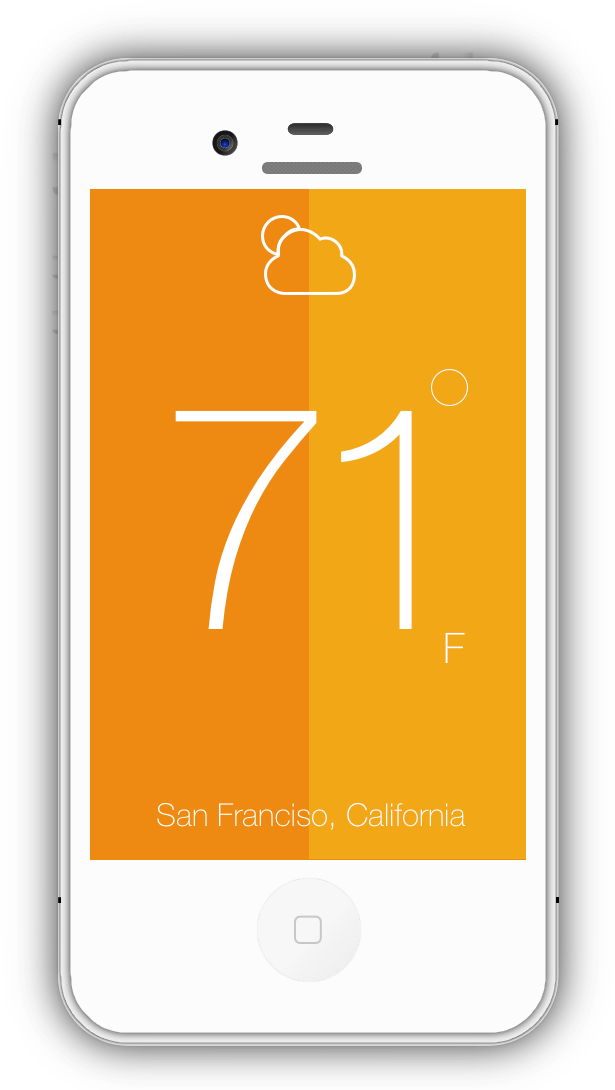 Iphone4s White Mockup - Iphone 4s (640x1090), Png Download