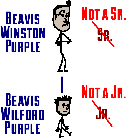 Rule - Cartoon (500x500), Png Download