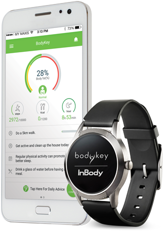 Bodykey Mobile App Inbodywatch - Bodykey Watch (531x531), Png Download