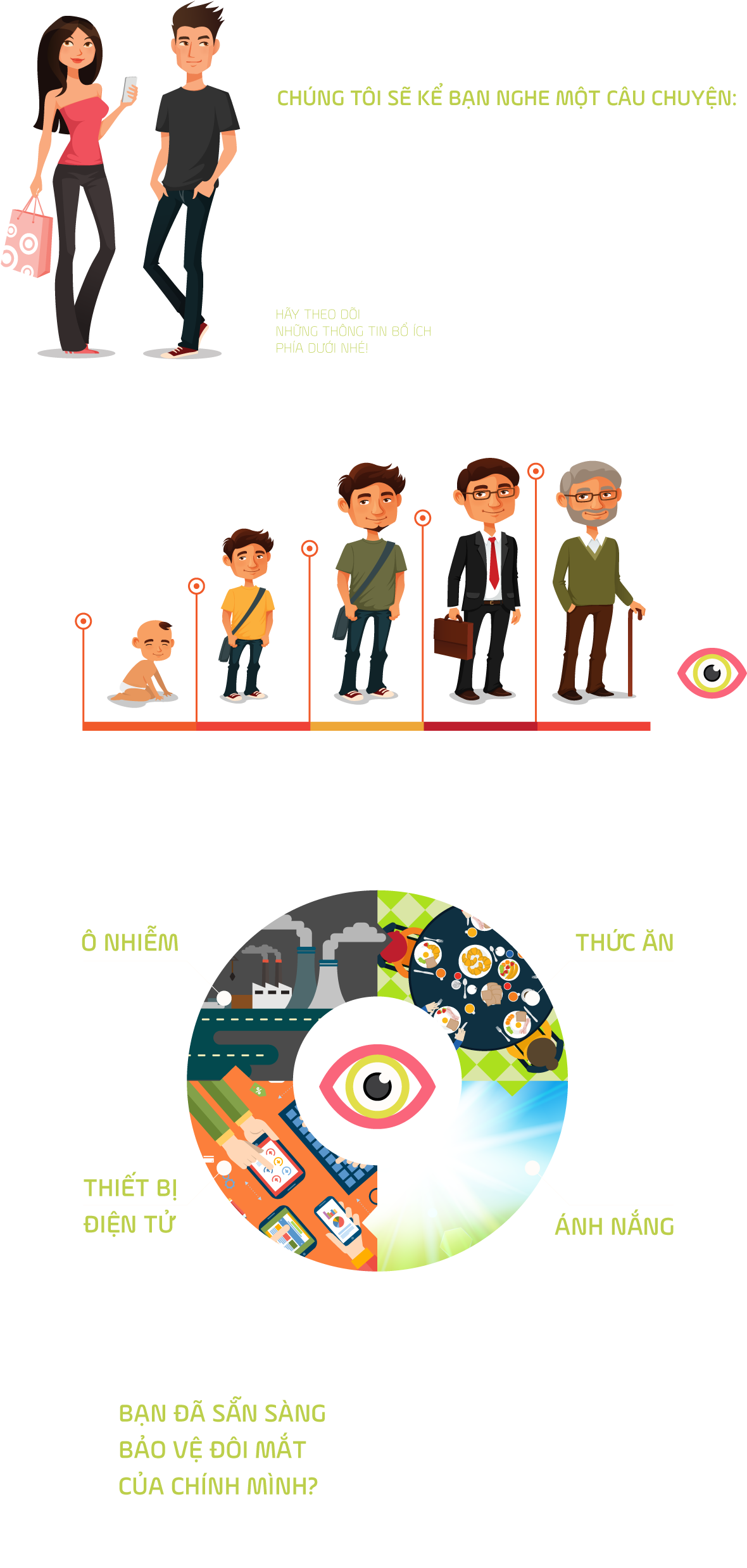 Amway Nutrilite Multi Carotene - Sibling War (1400x2669), Png Download