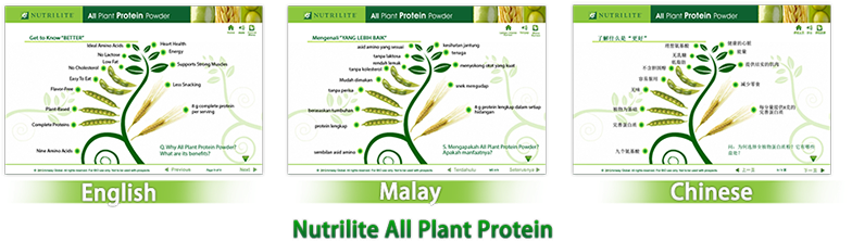 Amway, E-learning, Elearning, Case Study,malaysia, - Amway E Learning (800x253), Png Download