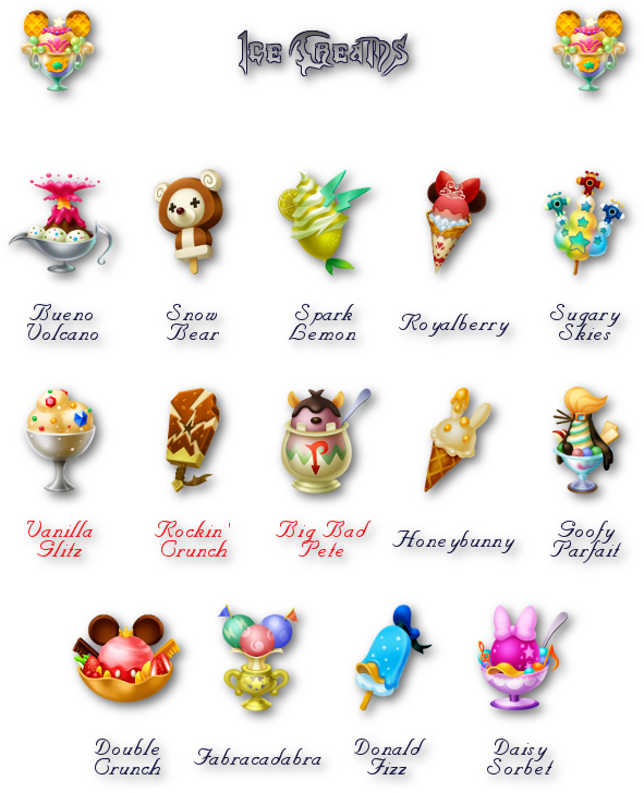 *ice Cream Exclusive To Aqua Is Marked Purple* (600x735), Png Download