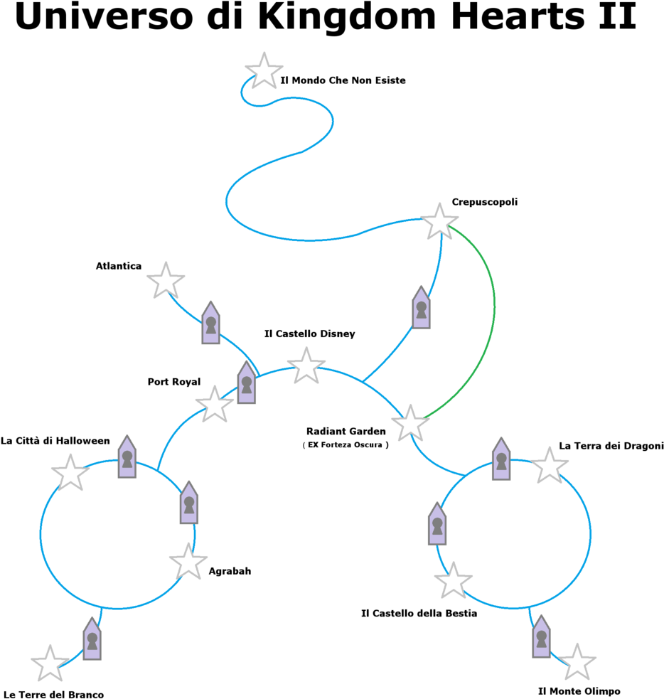 Universe Of Kingdom Hearts (973x1024), Png Download