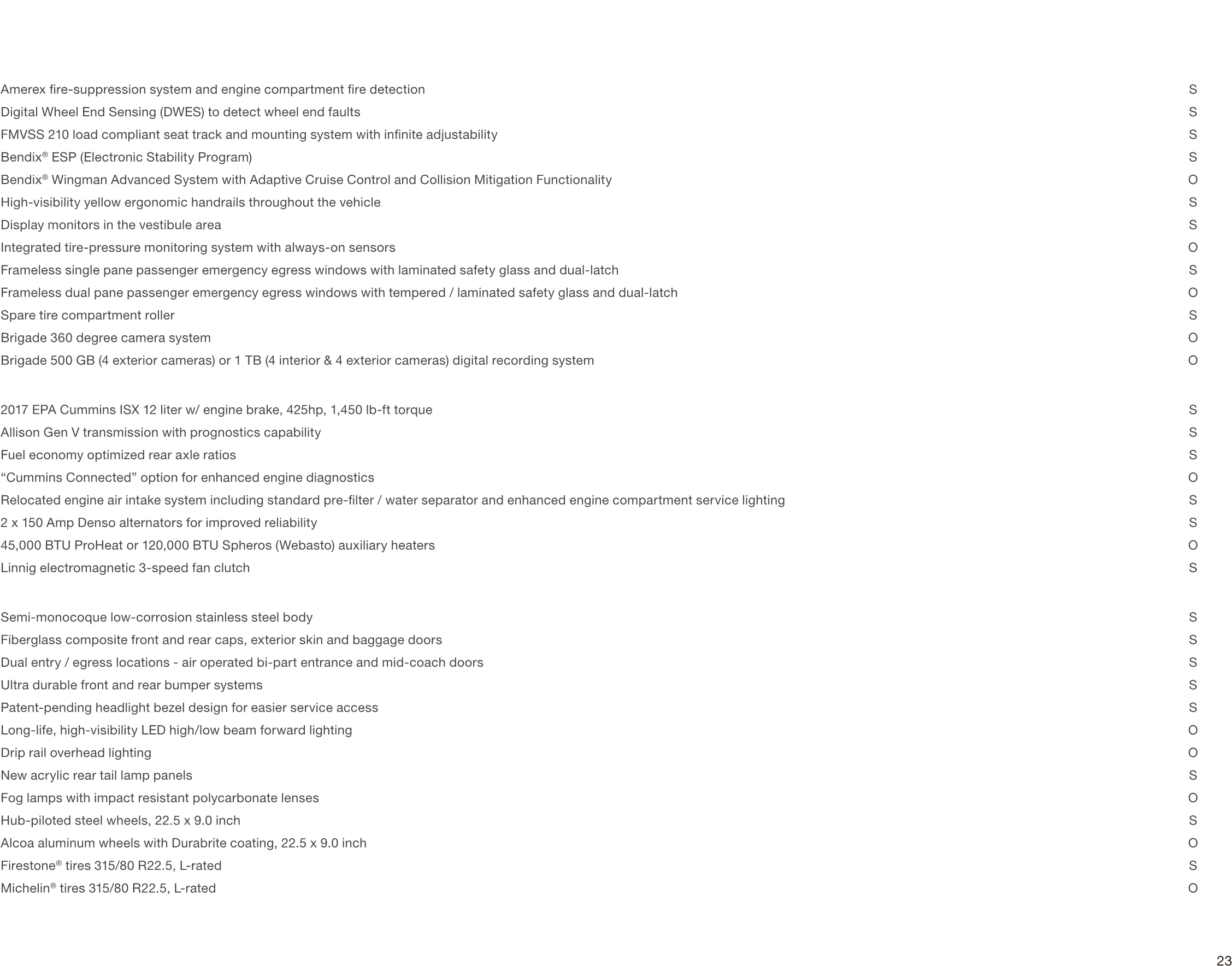 Page0023 L1 - Plaza De San Marcos (2495x1928), Png Download