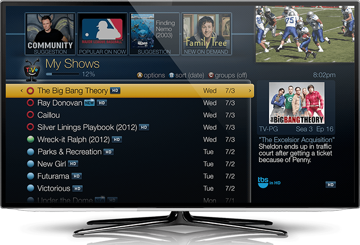 Easily Switch From Live Tv To Netflix And Start Watching - Custom Creations Unlimited Plush Fleece Photo Blanket (705x480), Png Download