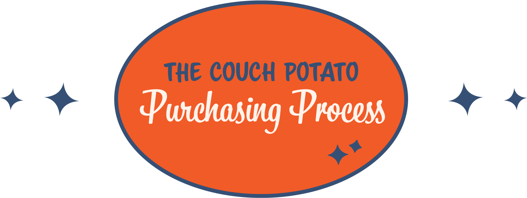 Pop Into Your Local Neighborhood Austin's Couch Potatoes - Circle (1876x674), Png Download