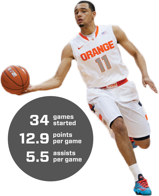 Tyler Ennis Took Over For Carter-williams As A Freshman - Basketball Players Png Syracuse (900x1024), Png Download