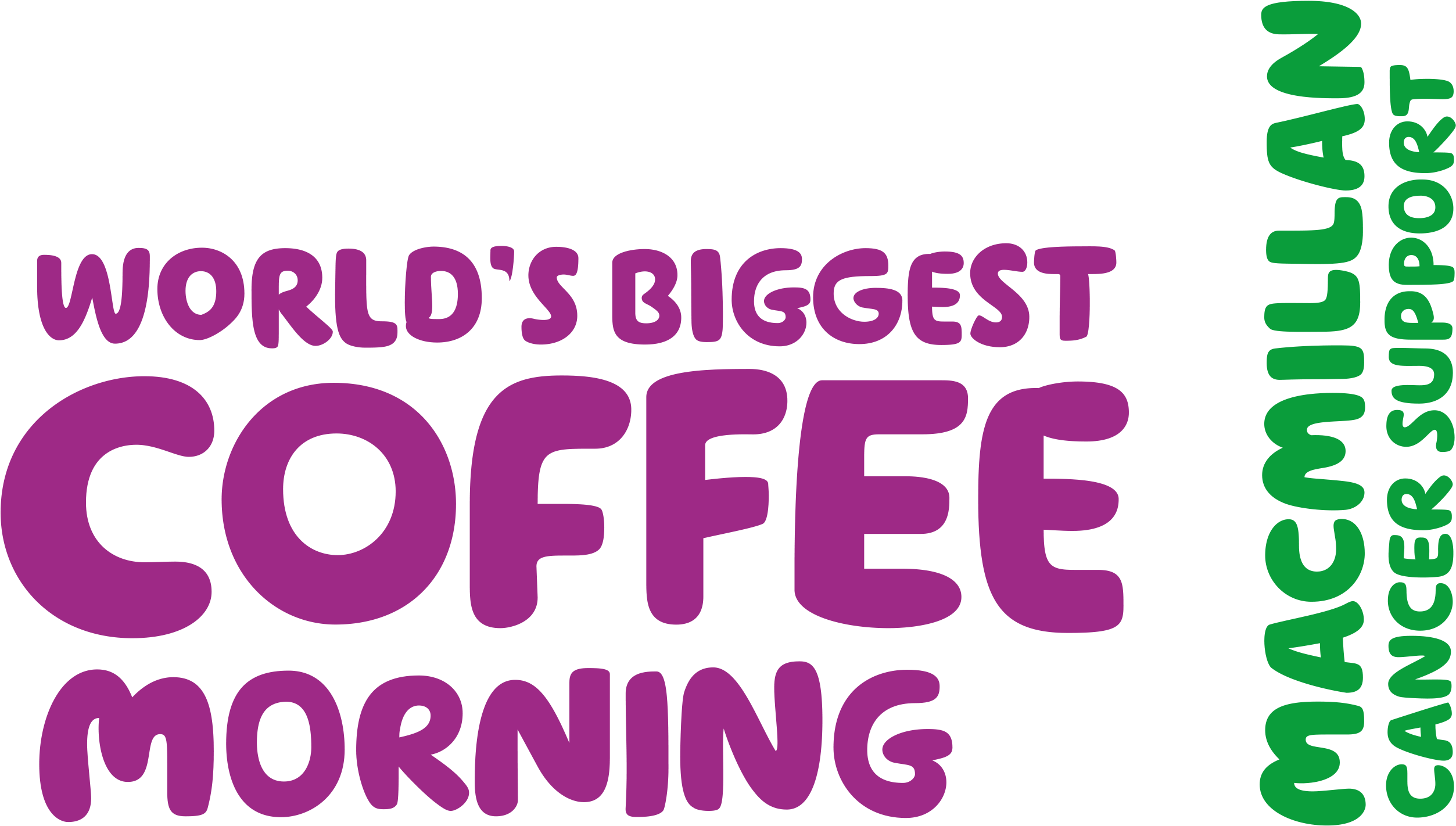 Worlds Biggest Coffee Morning (2835x1602), Png Download