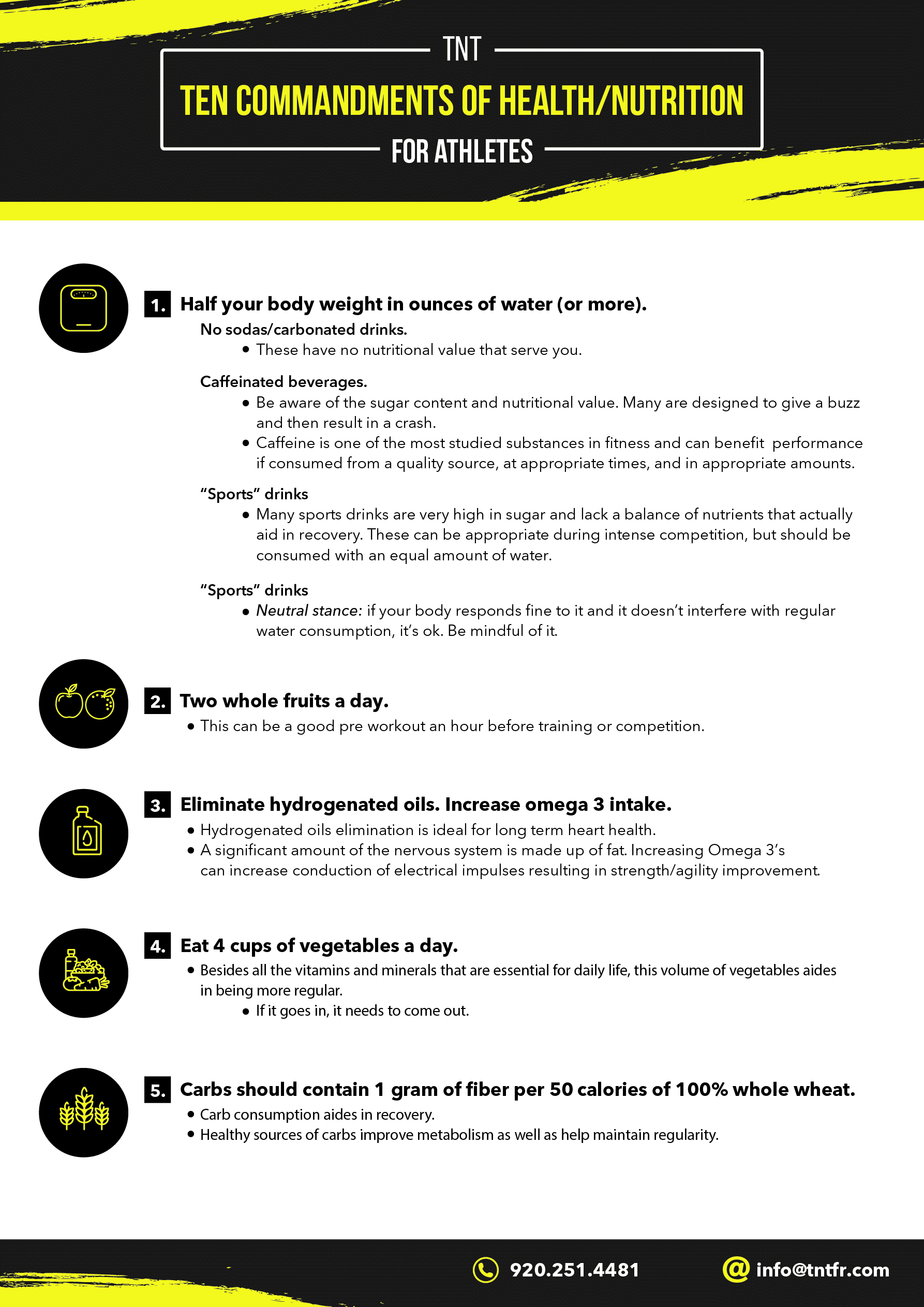 10 Commandments Of Athlete Nutrition - Nutrition (1786x2526), Png Download