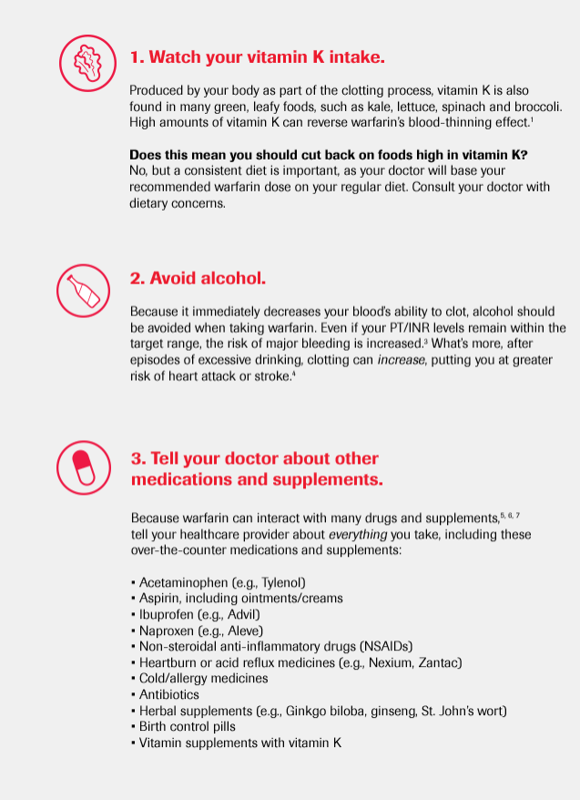 Watch Your Vitamin K Intake - Vitamin K (637x878), Png Download