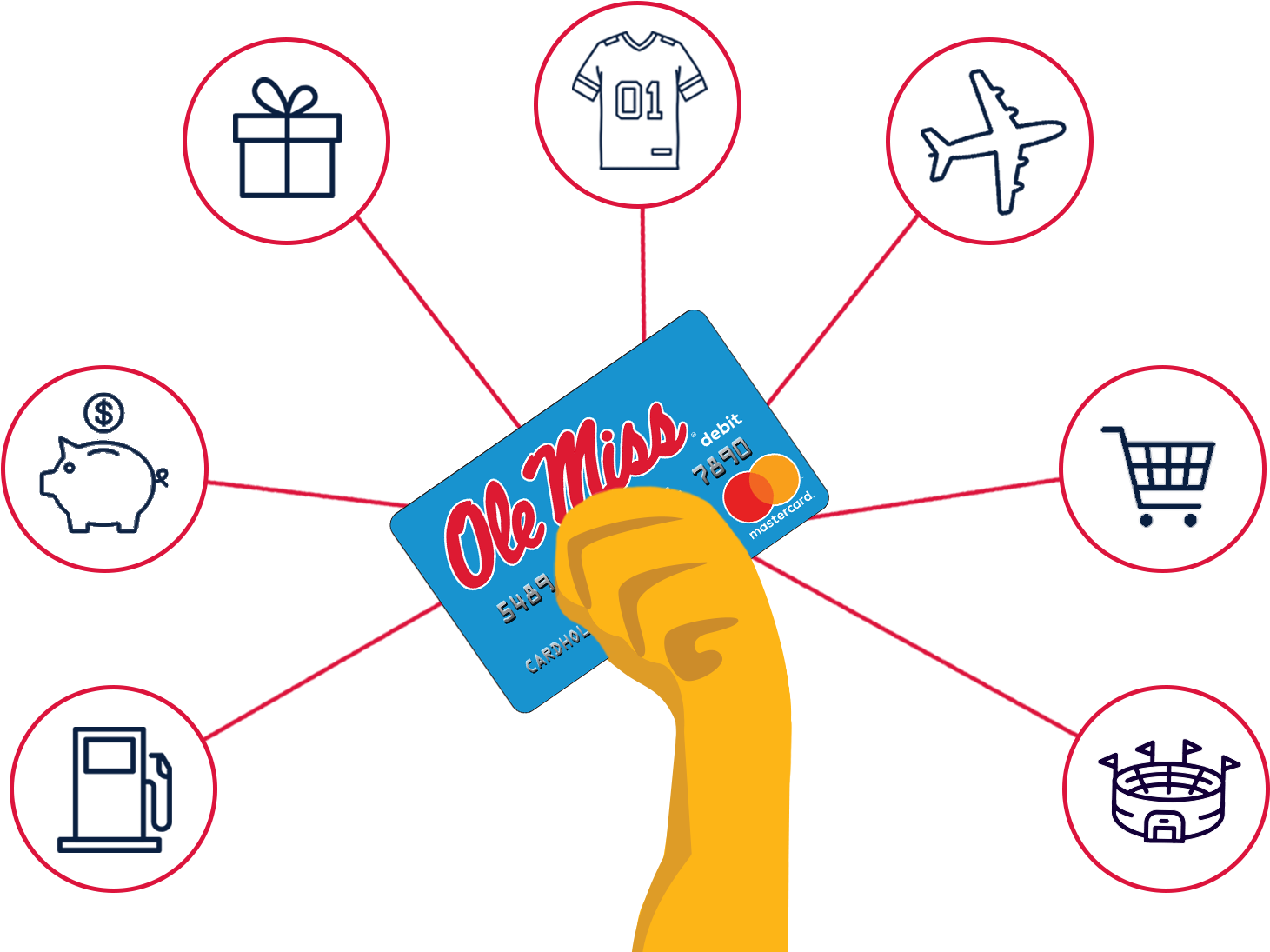 User-friendly Mobile App - Fanmats Ncaa University Of Mississippi (ole Miss) Starter (1572x1171), Png Download