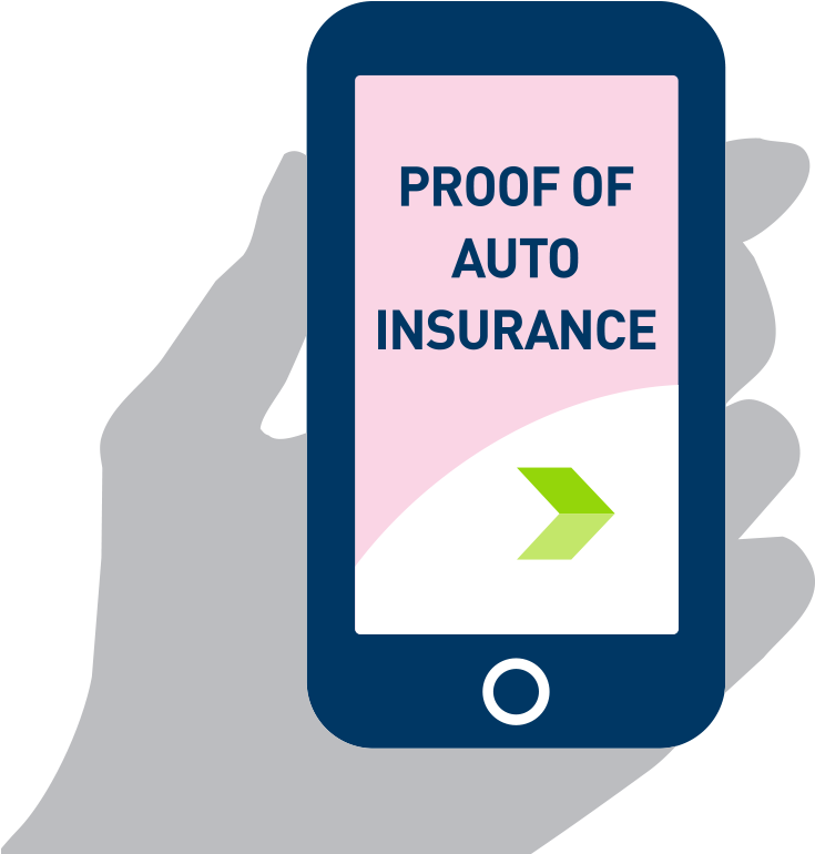 A Hand Holding A Mobile Phone That Says “proof Of Auto - Insurance (750x822), Png Download