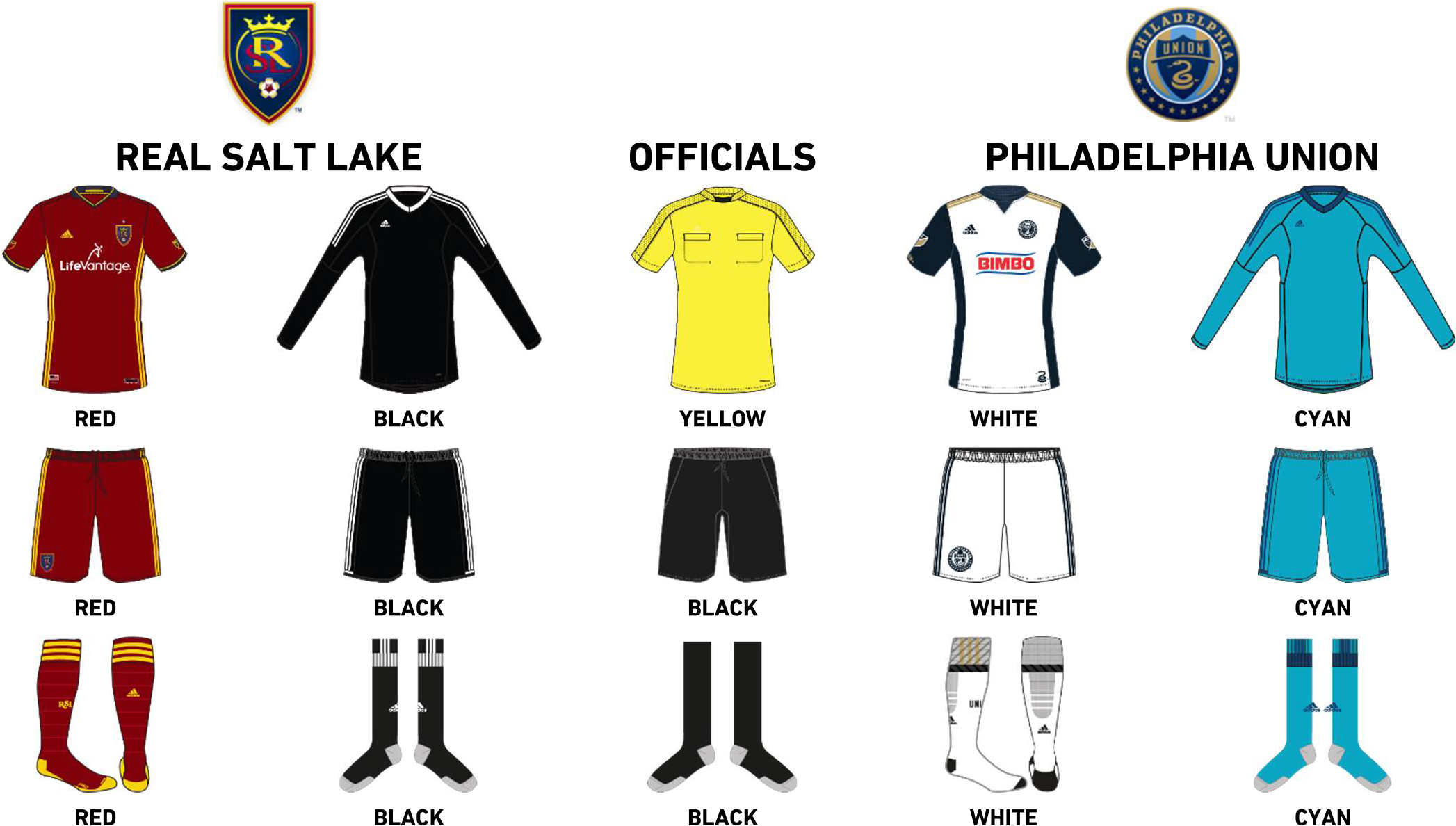 Claret Top, Claret Shorts, Claret Socks - Seattle Sounders Fc Uniforms (2264x1311), Png Download