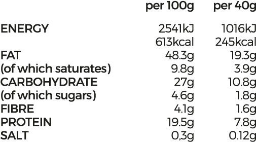 Cashews Nutrition-01 - Cashew (562x328), Png Download