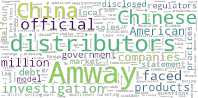 Article Analysis - Graphics (640x480), Png Download